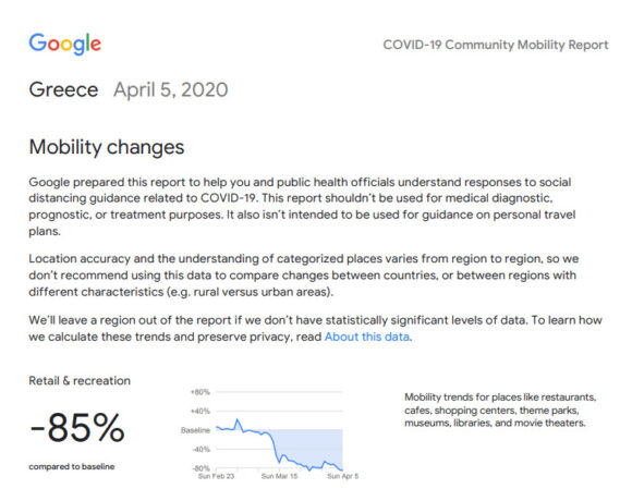 Εργαλείο της Google δείχνει πώς επηρεάζει την ζωή των Ελλήνων ο κορονοϊός