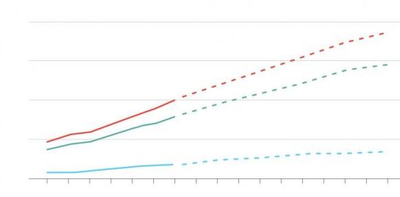 Κοροναϊός: Έρχεται νέο «κύμα θανάτων» στη Βρετανία – Συναγερμός στο σύστημα υγείας