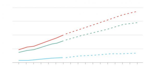 Κοροναϊός: Έρχεται νέο «κύμα θανάτων» στη Βρετανία – Συναγερμός στο σύστημα υγείας