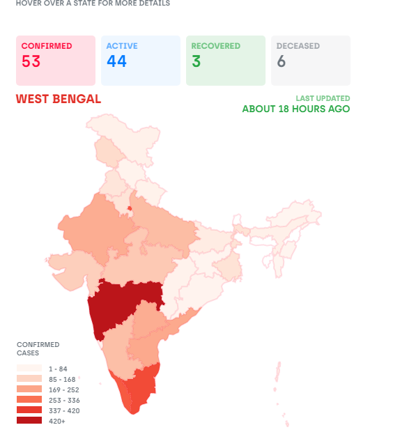Κοροναϊός Ινδία : 2