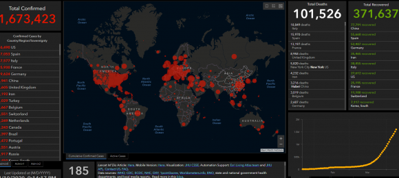 Κοροναϊός : Προς χαλάρωση των μέτρων χώρες της Ευρώπης – Κρούουν τον κώδωνα του κινδύνου οι ειδικοί