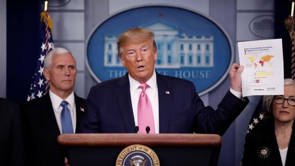 Πώς κατέρρευσε η αμερικανική ηγεσία λόγω της πανδημίας