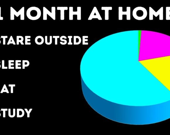 Τι θα συμβεί εάν μείνετε σπίτι για έναν μήνα