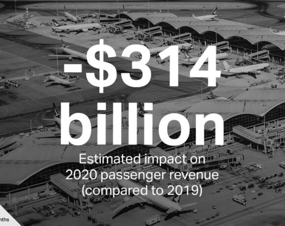 Covid 19 May Deliver $314bn Blow To Airline Revenues, Says Iata