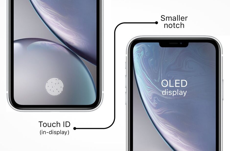 Iphone 12 5g: Θα έχουν In Display Fingerprint Scanner;