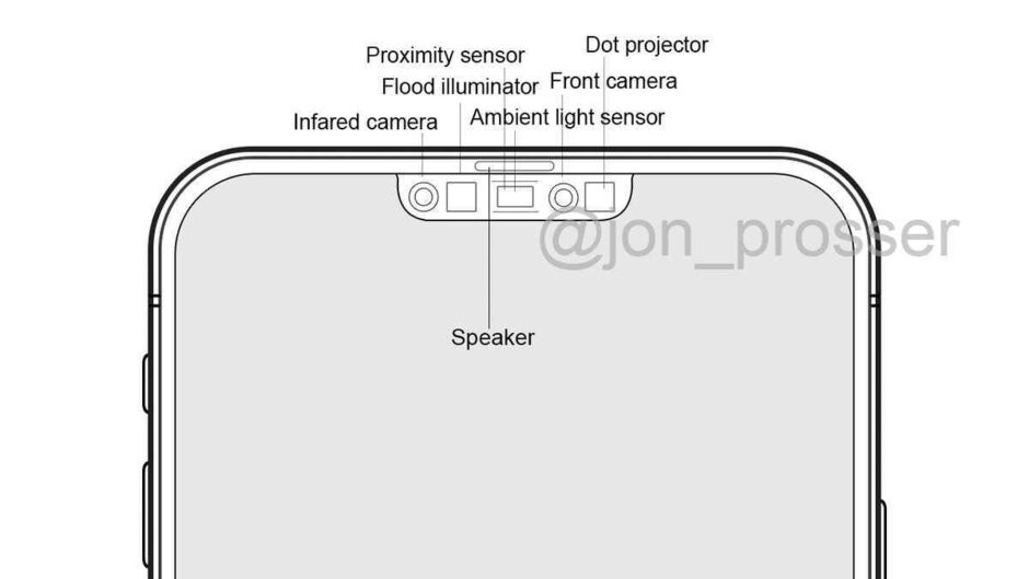 Iphone 12 Pro: Αυτοί είναι οι αισθητήρες που θα περιλαμβάνονται στο Notch