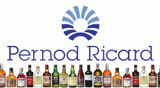 Pernod Ricard Hellas: Πάνω από €50