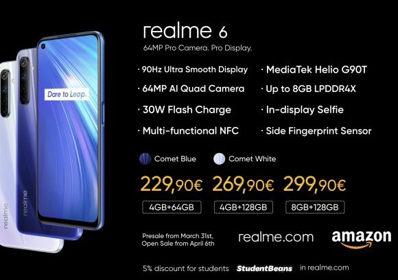 Realme 6, 6i, και C3: Έρχονται Ευρώπη στις 16 Απριλίου με τιμές από 160 ευρώ