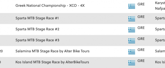 Ανακοινώθηκε ελληνικός αγώνας Mtb τον Ιούλιο