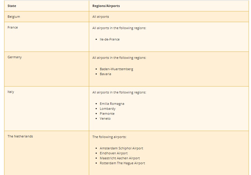 Easa: Αυτά είναι τα αεροδρόμια που βρίσκονται σε Black List για κορωνοϊό|Ποια ευρωπαϊκά είναι στην λίστα
