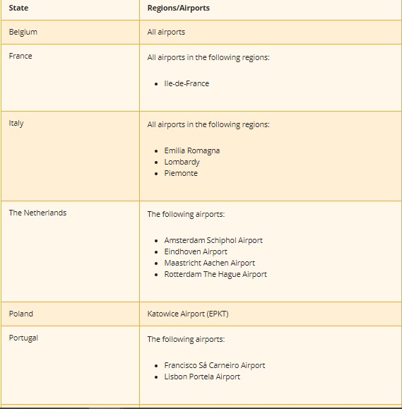 Νέα λίστα της Easa, με τα αεροδρόμια που πρέπει να εφαρμόζουν αυξημένα μέτρα προστασίας για τον Κορωνοϊό | Ποια ευρωπαϊκά περιλαμβάνονται