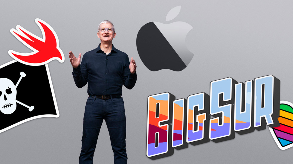 Macos Big Sur: Με ανανεωμένο Design, καλύτερη εμπειρία μηνυμάτων και επίκεντρο την ιδιωτικότητα