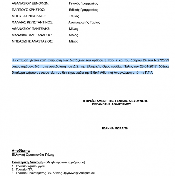 Η ειδική αθλητική αναγνώριση οδηγεί διοικήσεις ομοσπονδιών στην… έκπτωση
