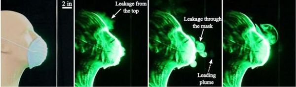 Κοροναϊός: Παγκόσμιο καμπανάκι για την χρήση μάσκας από ειδικούς – Ο ιός θα περιοριζόταν σε 2 μήνες αν φορούσαμε όλοι