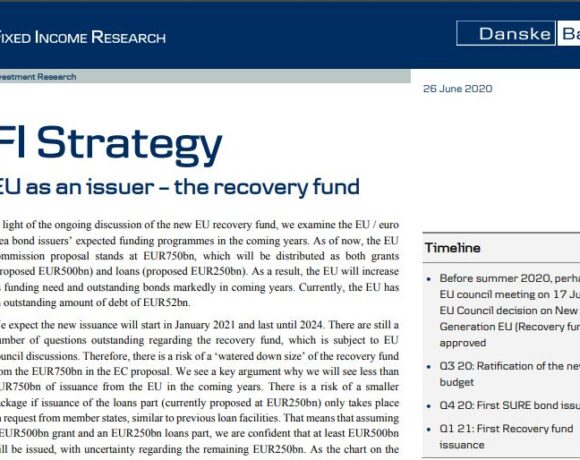 Danske Bank: 150 δισ