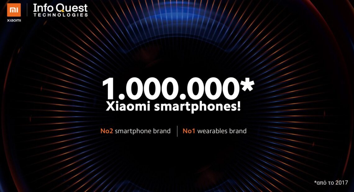 Info Quest Technolοgies: 1.000