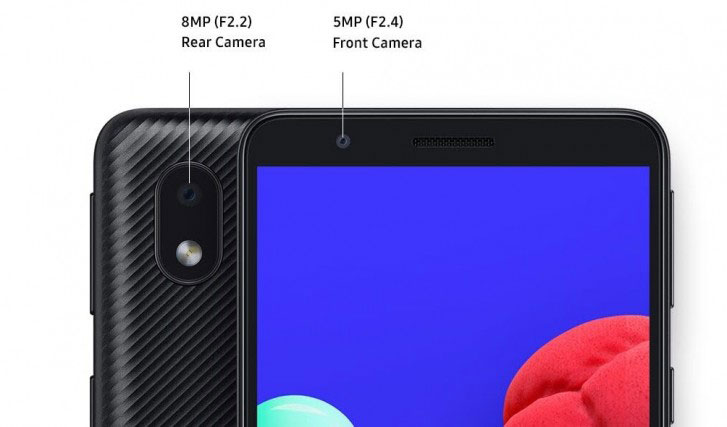 Samsung Galaxy A01 Core: Επίσημα το οικονομικότερο μοντέλο της εταιρείας