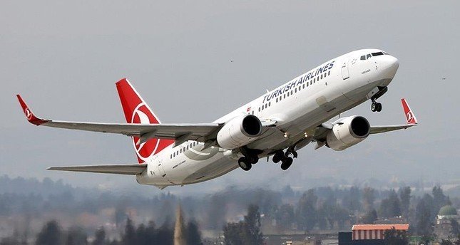 Πώς κοροϊδεύει η Turkish Airlines τους πελάτες που ζητούν τα χρήματά τους πίσω