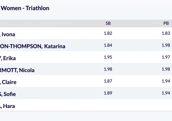 Ντάιαμοντ λιγκ: Μεγάλα ονόματα στις Βρυξέλλες