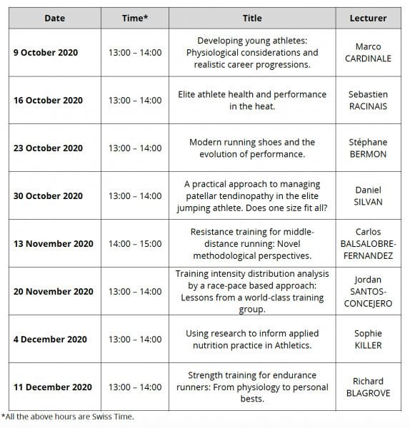 Ξεκινούν τα «high Performance» σεμινάρια της ΕΑΑ,