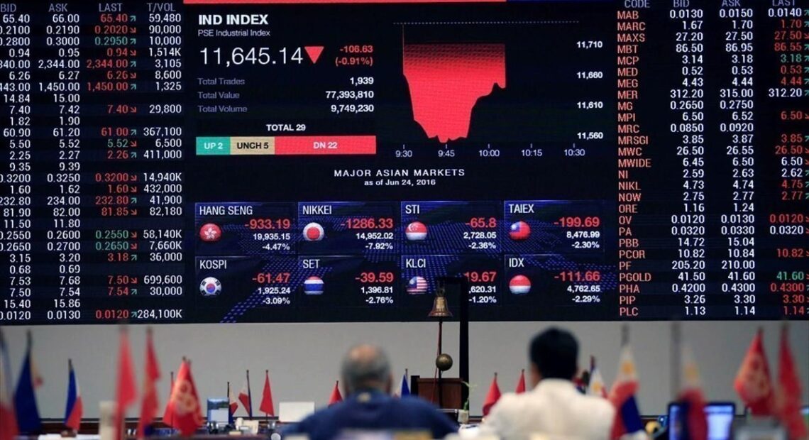 Ανοδικά οι αγορές της Ασίας – Βουτιά 5% στη μετοχή της Smic