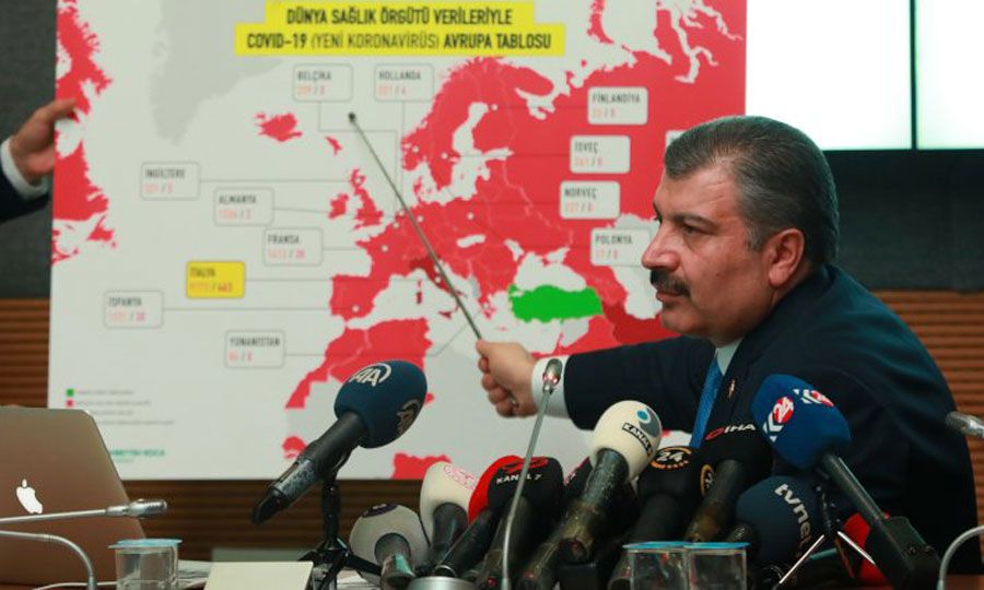 Τουρκία: Η απόκρυψη των κρουσμάτων και η εκτίναξή τους κατά 900