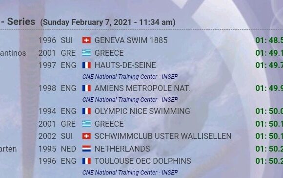 Γκόλντεν τουρ: Απειλεί το ατομικό του ρεκόρ ο Εγγλεζάκης