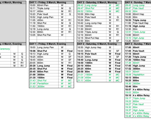 Τόρουν 2021: Το πρόγραμμα των Ελλήνων
