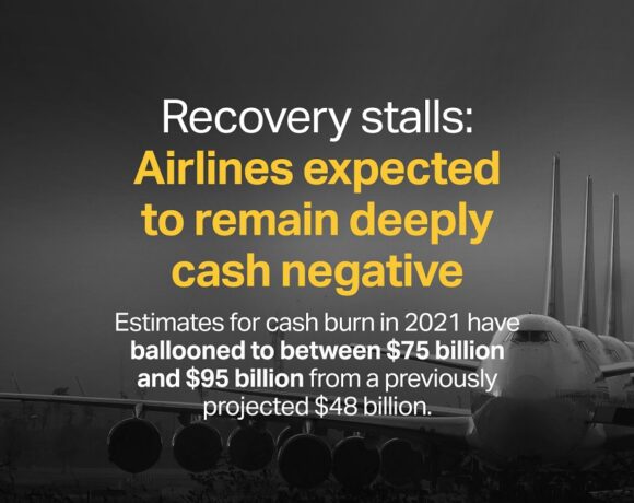 Iata: Global Airline Industry To Remain Cash Negative In 2021