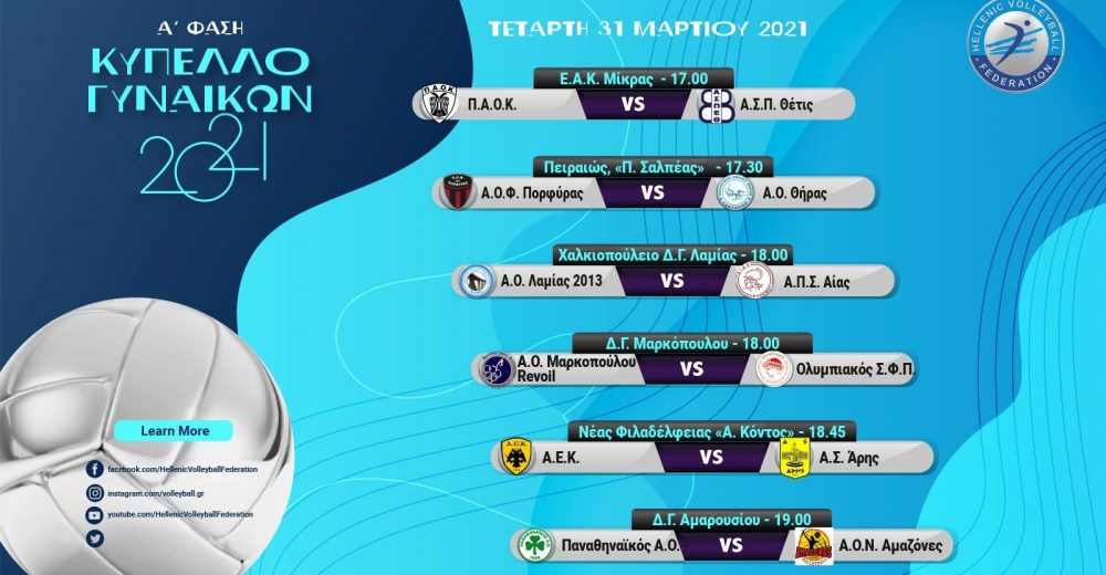 Κύπελλο γυναικών: Αύριο διεξάγονται οι πρώτοι αγώνες