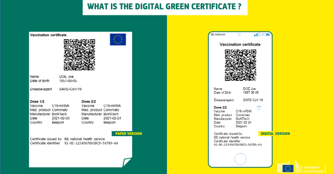 Eu Aiming To Launch ‘digital Green Certificate’ For Travel By Summer
