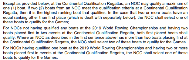 Αύριο η Ελλάδα τσεκάρει την 28η πρόκριση στους Ολυμπιακούς