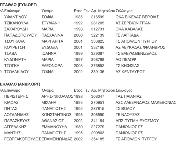Με 18 συμμετοχές το πανελλήνιο συνθέτων