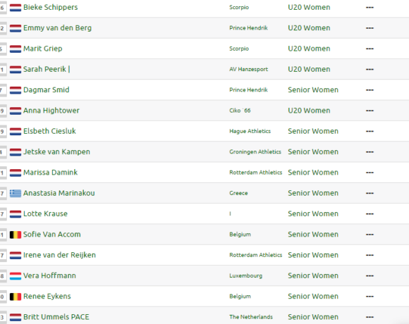 Στο Ναϊμέχεν η Μαρινάκου για το ρεκόρ