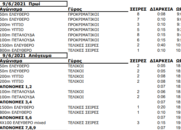 Όπεν 2021: Πρόγραμμα και συμμετοχές