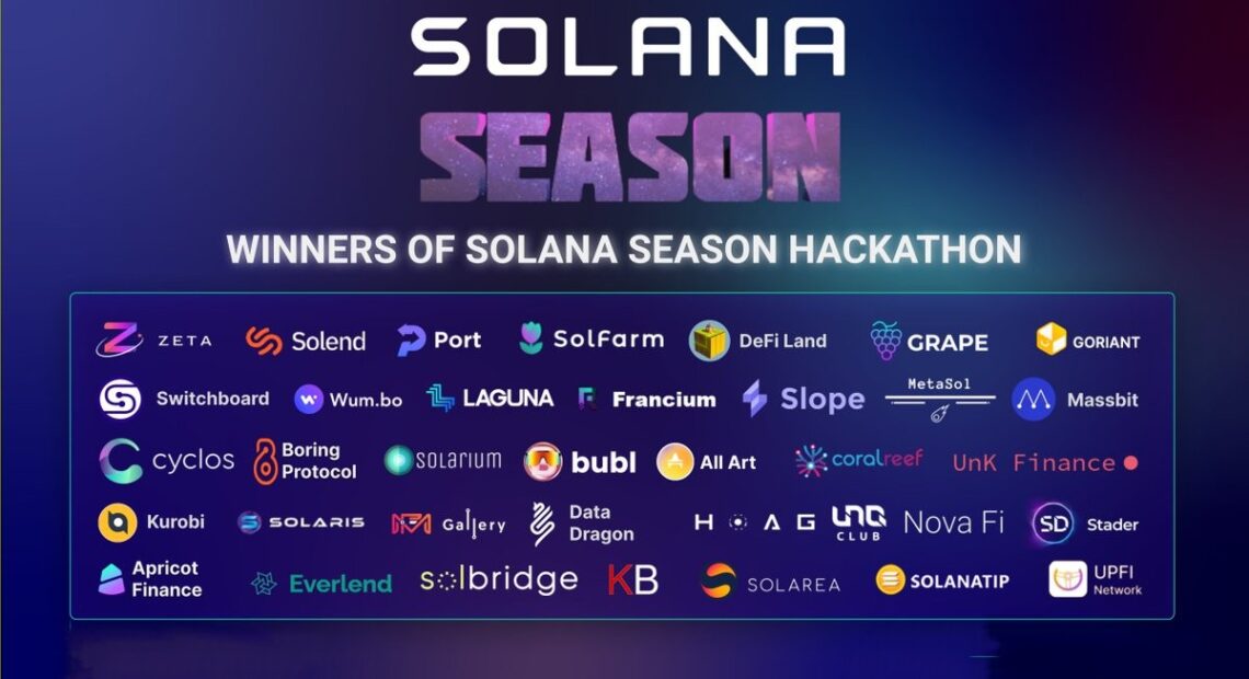 Solana Hackathon: Η Ελλάδα κατακτά τη δεύτερη θέση