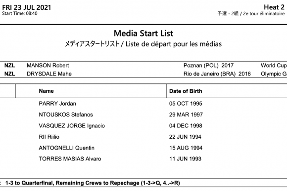 ΑΠΟΣΤΟΛΗ ΤΟΚΙΟ: Πρόγραμμα, 1η μέρα με 3 ελληνικές συμμετοχές