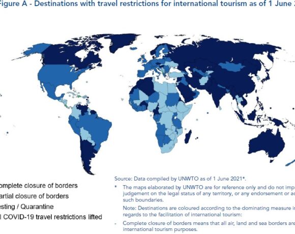 Unwto: Οι προορισμοί που είναι ανοιχτοί παγκοσμίως | Κλειστό το 70% σε Ασία Ειρηνικό, μόλις το 13% στην Ευρώπη | Εμβόλια και ψηφιακές λύσεις για την άρση των ταξιδιωτικών περιορισμών