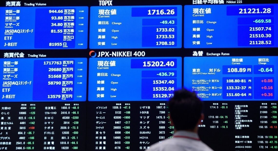 Αναλυτές προβλέπουν μεγάλη διόρθωση στις αγορές – Ποιο χρηματιστήριο θα πληγεί περισσότερο