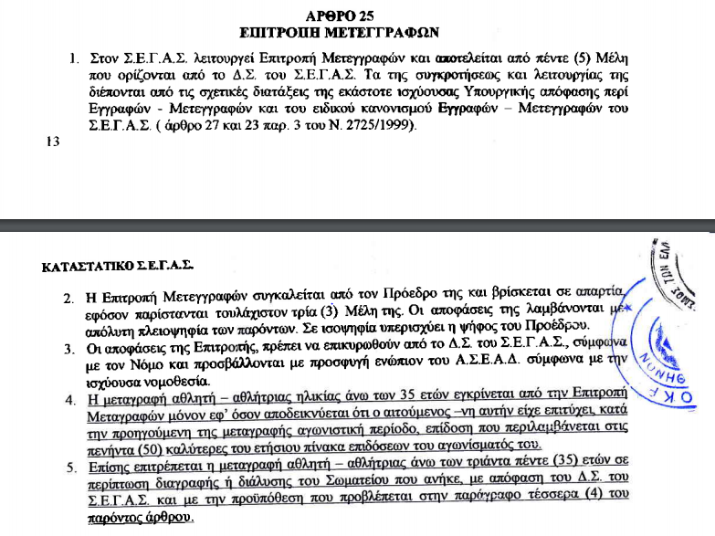 Το Μακεδονία Παλλάς, ο πρωθυπουργός και η «βασίλισσα» του ΣΕΓΑΣ