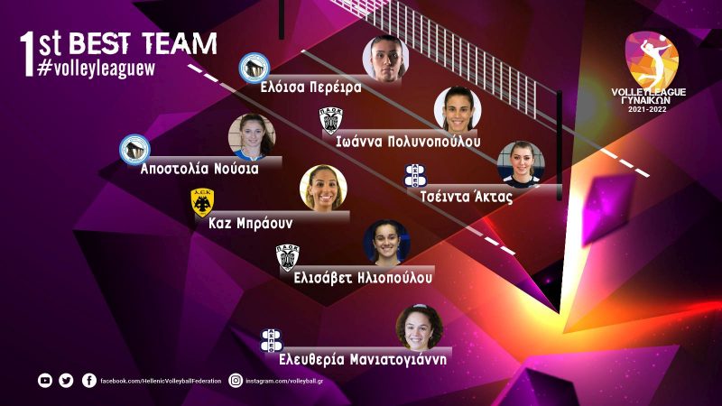 Α1 γυναικών: Mvp της πρεμιέρας η Πολυνοπούλου του ΠΑΟΚ