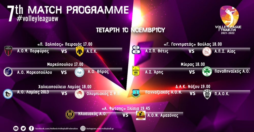 Α1 γυναικών: Ντέρμπι κορυφής στην 7η αγωνιστική