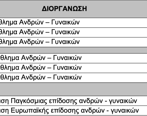 Ανακοινώθηκαν (με αστοχίες) τα πριμ για τους διακριθέντες του 2019