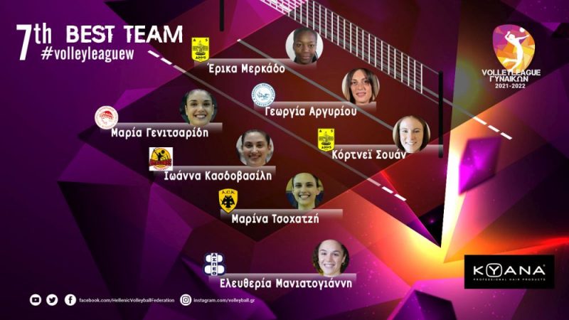 Η «πιστολέρο» Έρικα Μερκάδο Kyana Mvp της 7ης αγωνιστικής της Α1 Γυναικών