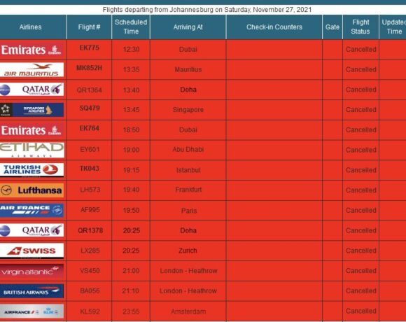 Παραλλαγή Όμικρον – Εκατοντάδες ψάχνουν τρόπο να επιστρέψουν στην πατρίδα τους από το Γιοχάνεσμπουργκ