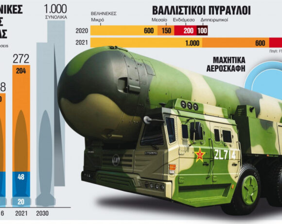 Τα πυρηνικά της Κίνας φέρνουν πιο κοντά τον πόλεμο