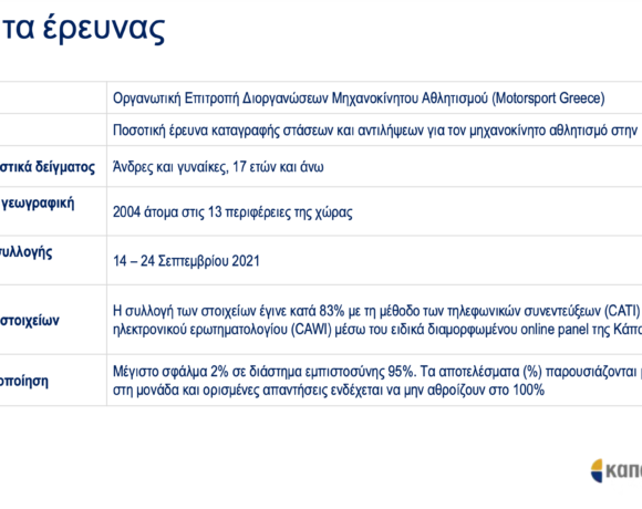 Γιατί ο στίβος είναι το Νο1 άθλημα στην Ελλάδα