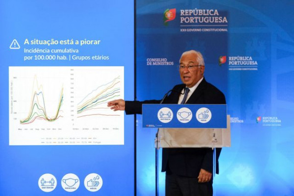 Πορτογαλία – Ρεκόρ κρουσμάτων από την αρχή της πανδημίας – Κυρίαρχη η Ομικρον