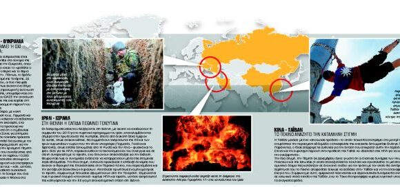 Τα τρία μεγάλα μέτωπα του 2022 και ο ρόλος των Αμερικανών