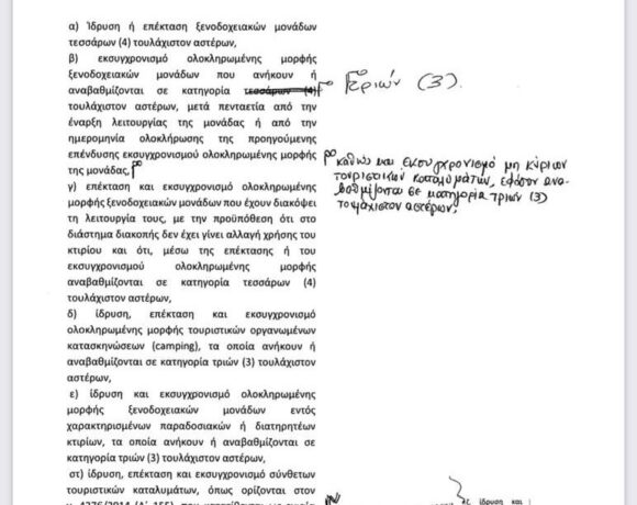 ΑΠΟΚΛΕΙΣΤΙΚΟ: Αυτά είναι τα καταλύματα που εντάσσονται στο νέο αναπτυξιακό νόμο